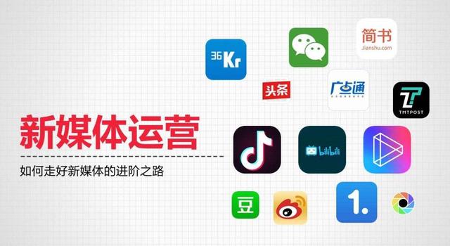 5种适合社交媒体广告投放的营销技术