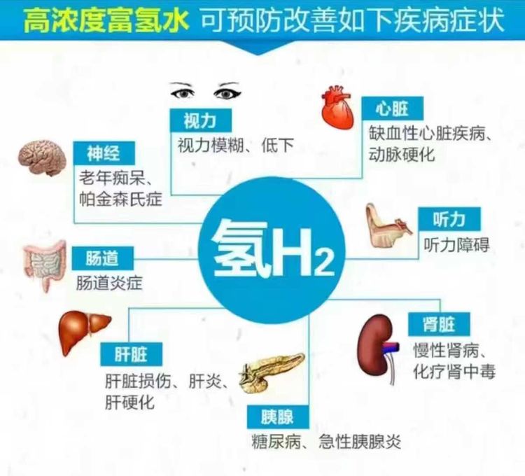 氢水对人体的好处和作用（喝富氢水有什么好处）