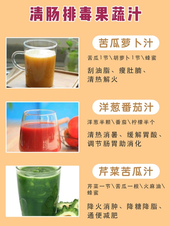 37款果蔬汁配方大全 养颜又养生